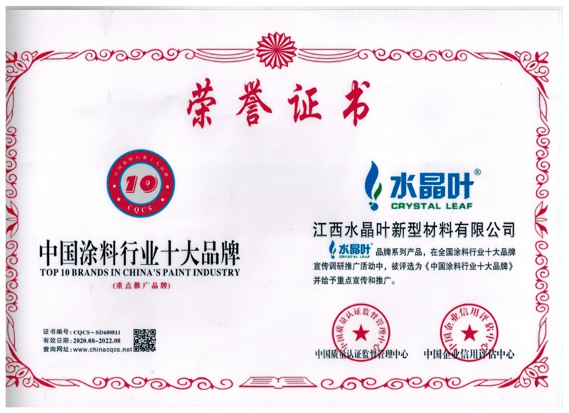 Certificate of Honor of Top Ten Brands in China's Paint Industry